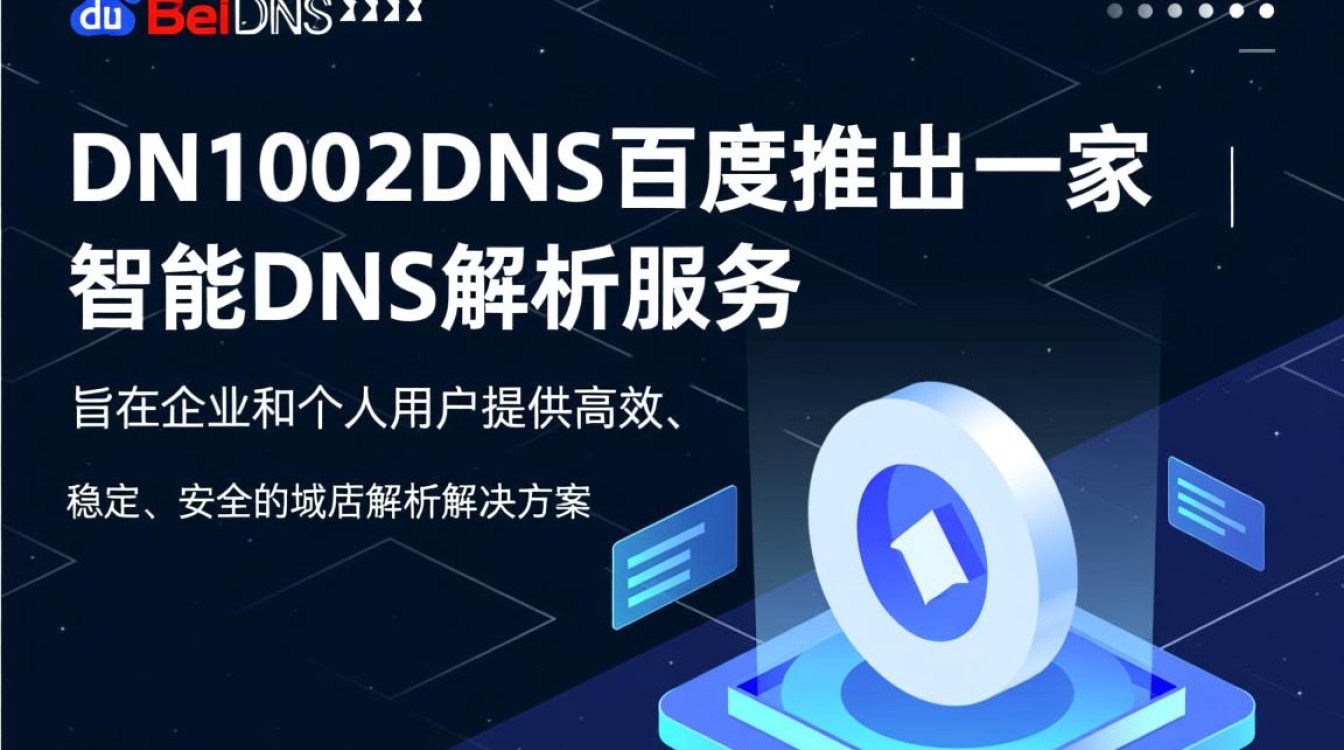 DNS1002DNS是什么？百度搜索不到相关信息吗？