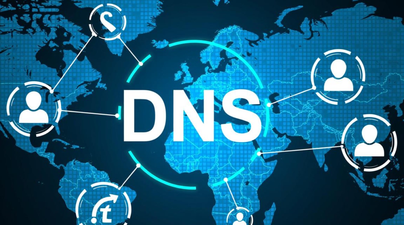 百度dns与腾讯dns哪个更稳定安全?优缺点对比分析 百度dns与腾讯dns哪个更稳定安全?优缺点对比分析