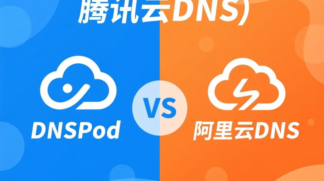 腾讯DNS和阿里DNS怎么选？中小企业场景差异大吗？