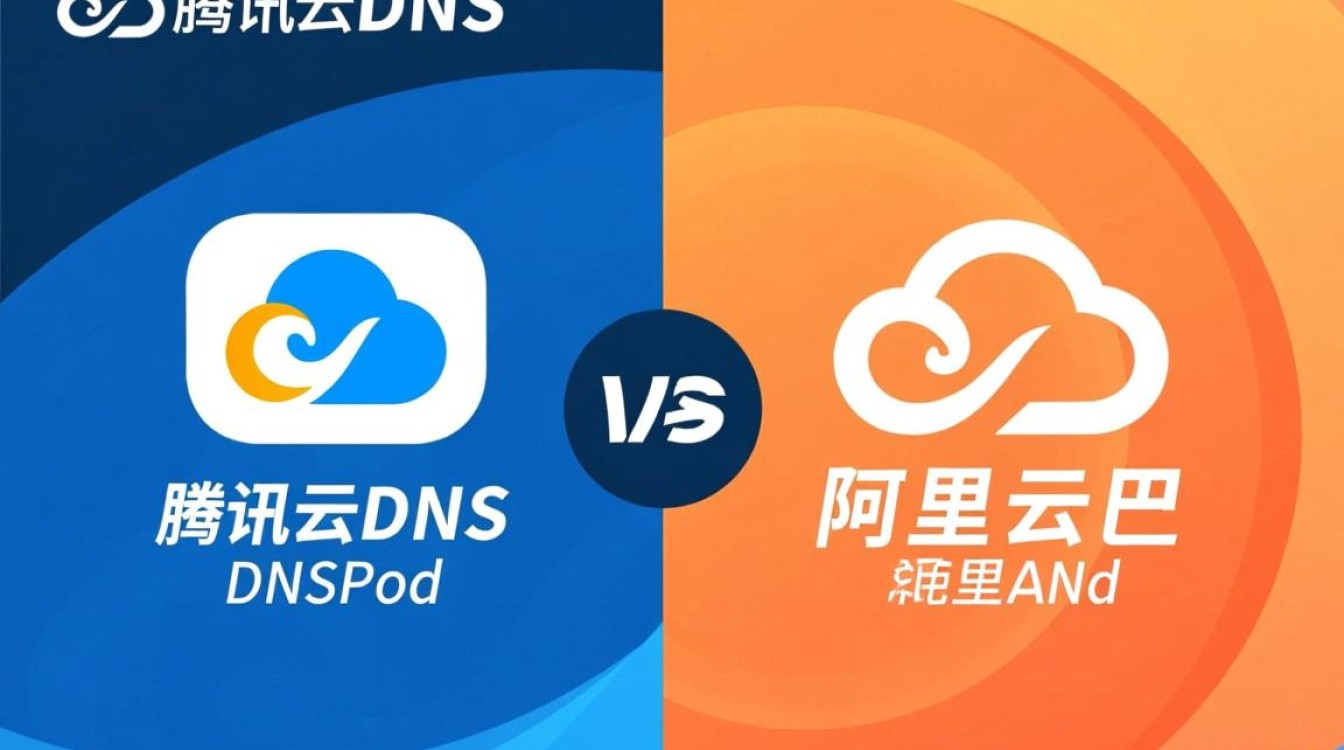 腾讯DNS和阿里DNS怎么选？中小企业场景差异大吗？