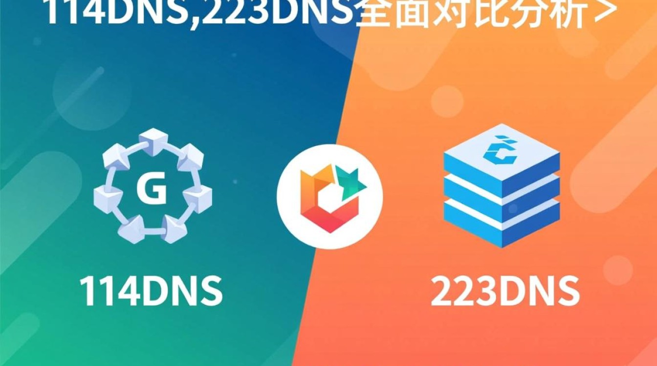 114DNS和223DNS哪个更适合家庭网络使用? 114DNS和223DNS哪个更适合家庭网络使用?