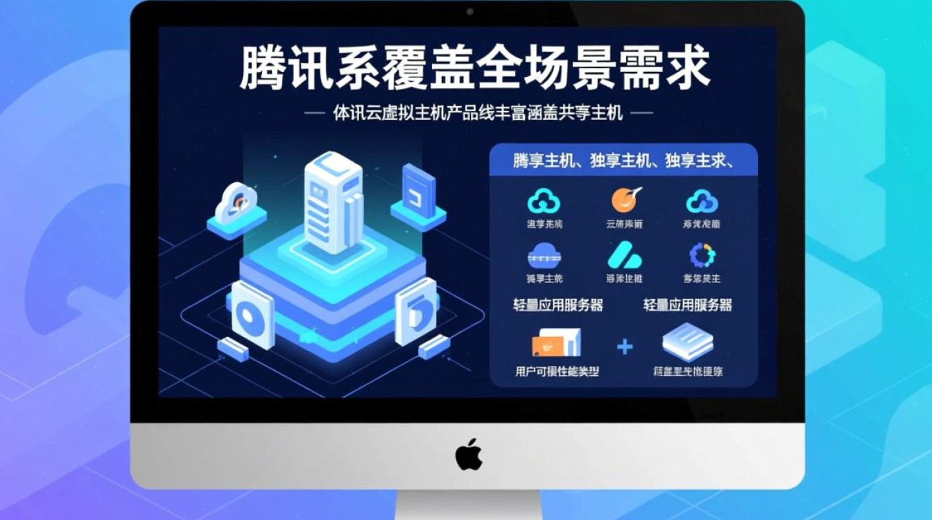 腾讯云虚拟主机提供商哪家好？性价比和服务怎么选？