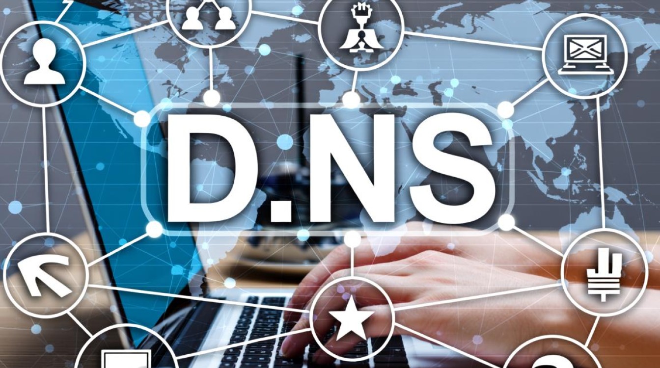 电视114dns和阿里dns哪个更适合家庭网络优化？