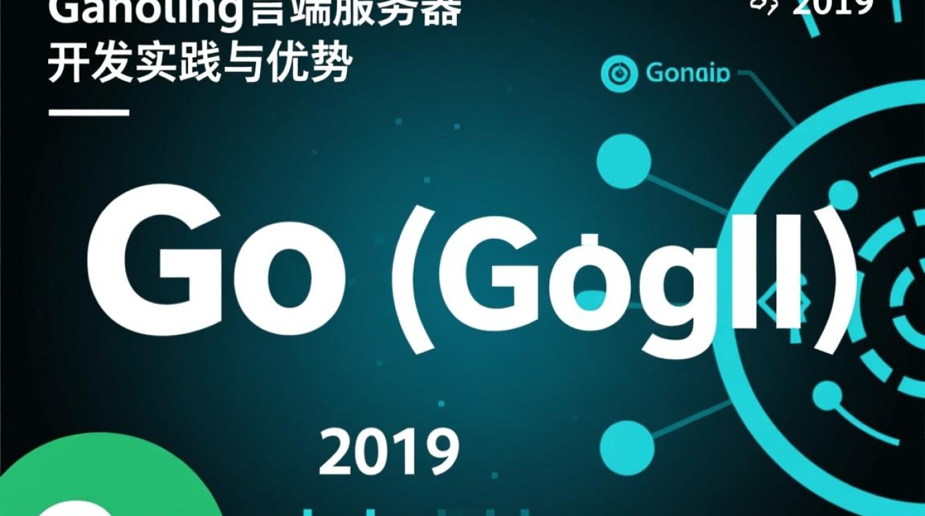 golang后端服务器如何实现高并发与低延迟？