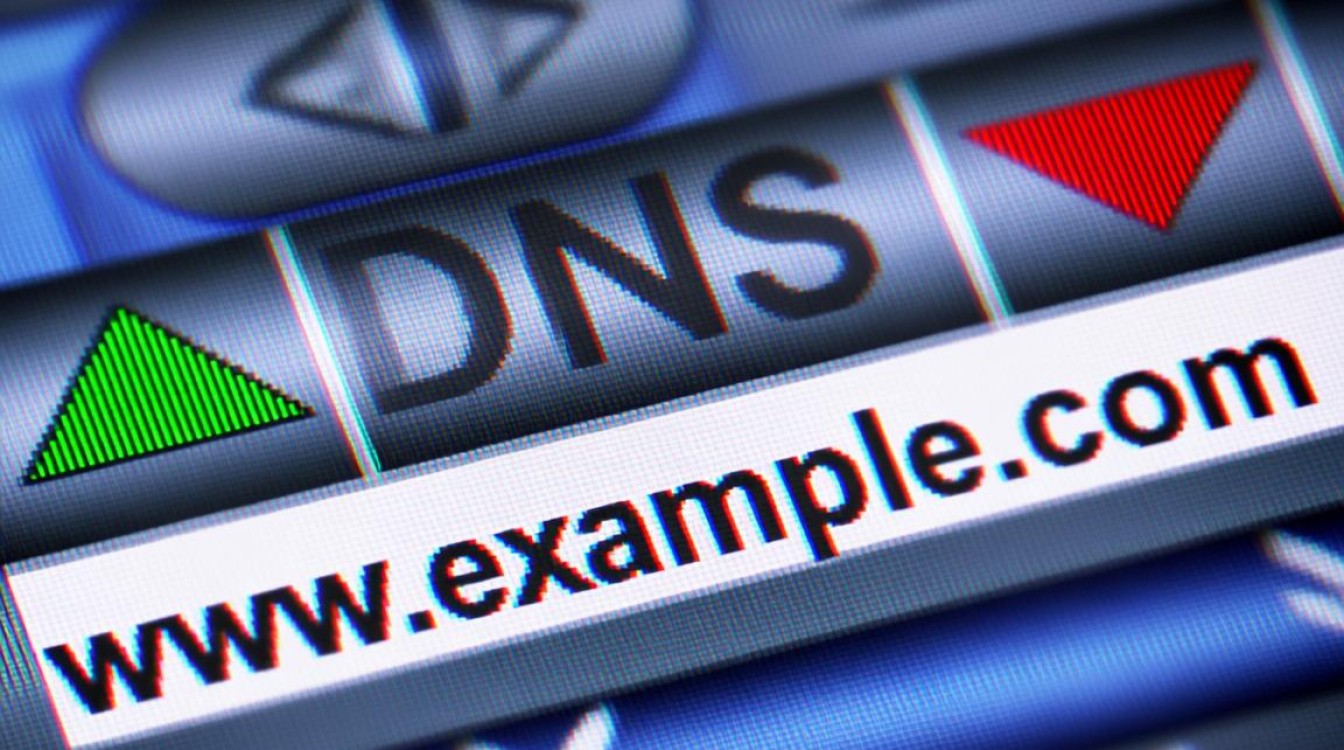 什么是首选DNS和备用DNS？如何设置及作用区别？