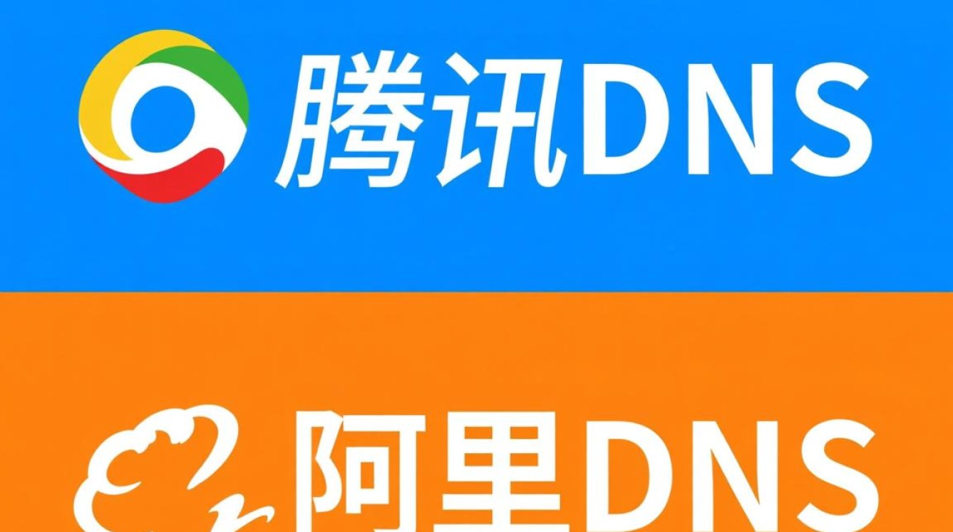 腾讯DNS和阿里DNS哪个好?企业用户该选哪个? 腾讯DNS和阿里DNS哪个好?企业用户该选哪个?