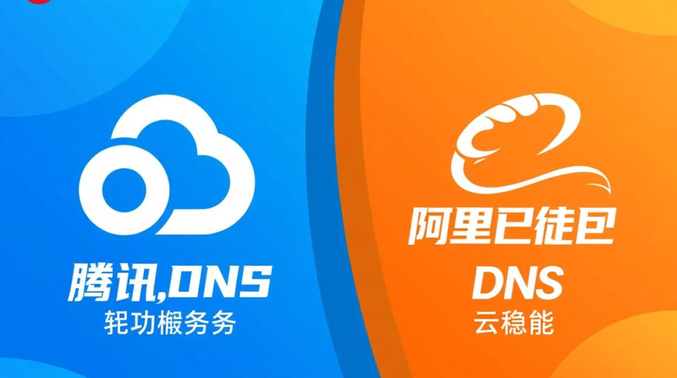 腾讯DNS和阿里DNS哪个好?企业用户该选哪个? 腾讯DNS和阿里DNS哪个好?企业用户该选哪个?