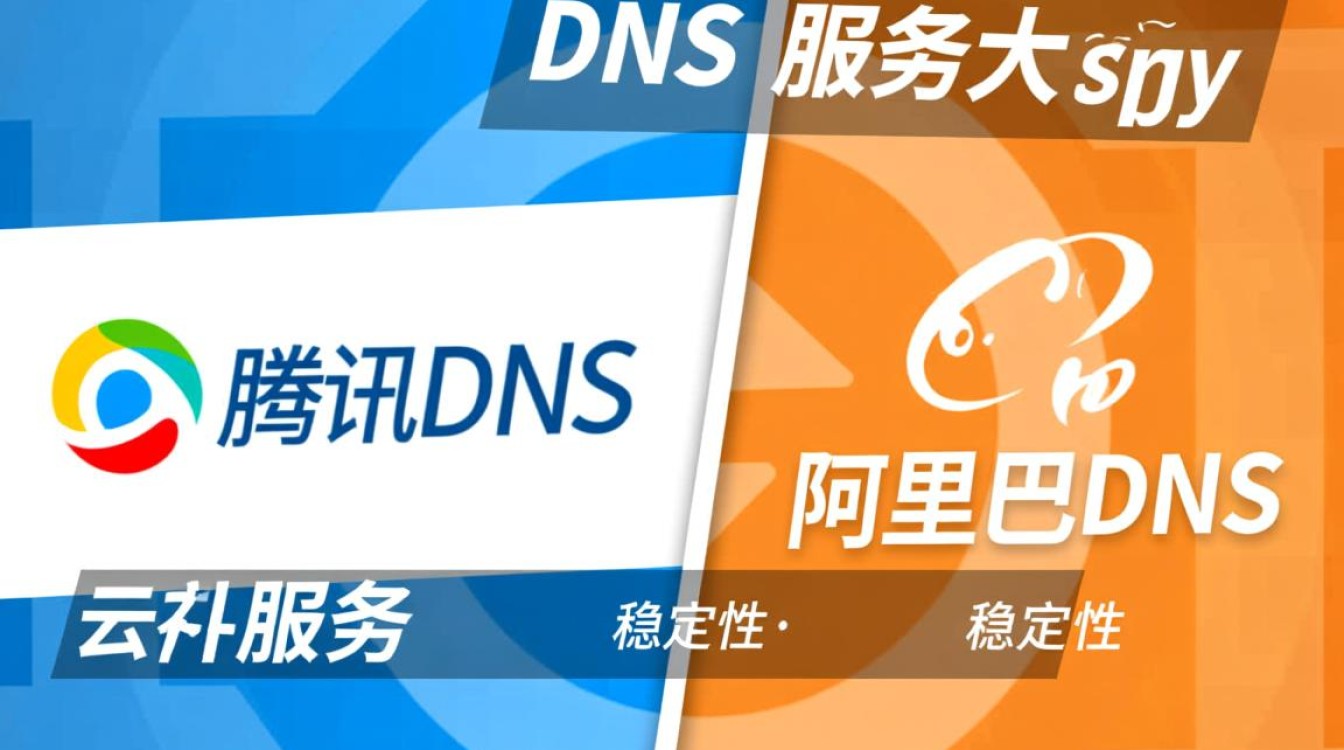 腾讯DNS和阿里DNS哪个好?企业用户该选哪个? 腾讯DNS和阿里DNS哪个好?企业用户该选哪个?