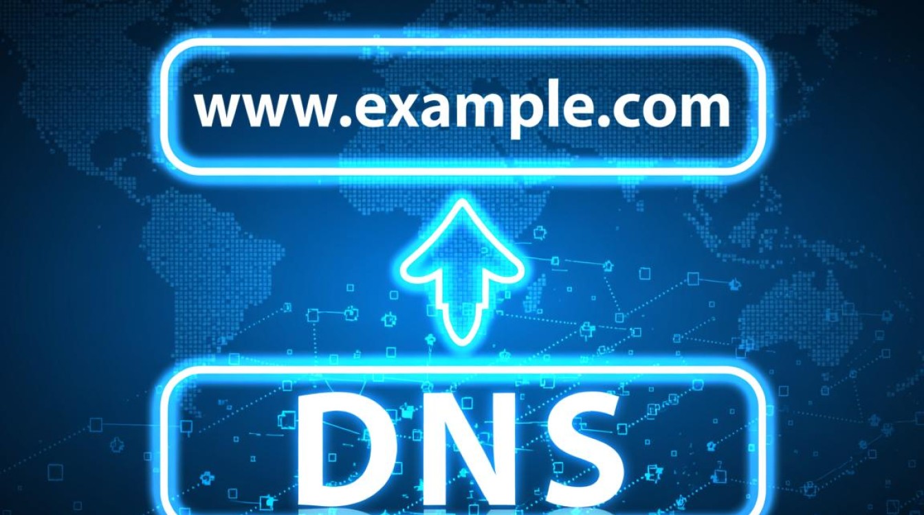 DNS配置为公共DNS的IP,会有哪些潜在风险? DNS配置为公共DNS的IP,会有哪些潜在风险?