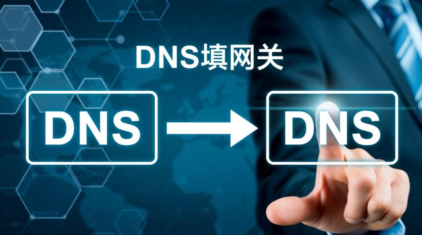 DNS填网关和DNS代理有啥区别? DNS填网关和DNS代理有啥区别?