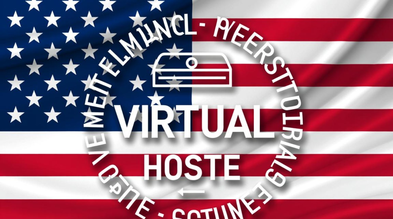 美国虚拟主机哪家好?美国虚拟主机怎么选?美国虚拟主机怎么样? 美国虚拟主机哪家好?美国虚拟主机怎么选?美国虚拟主机怎么样?