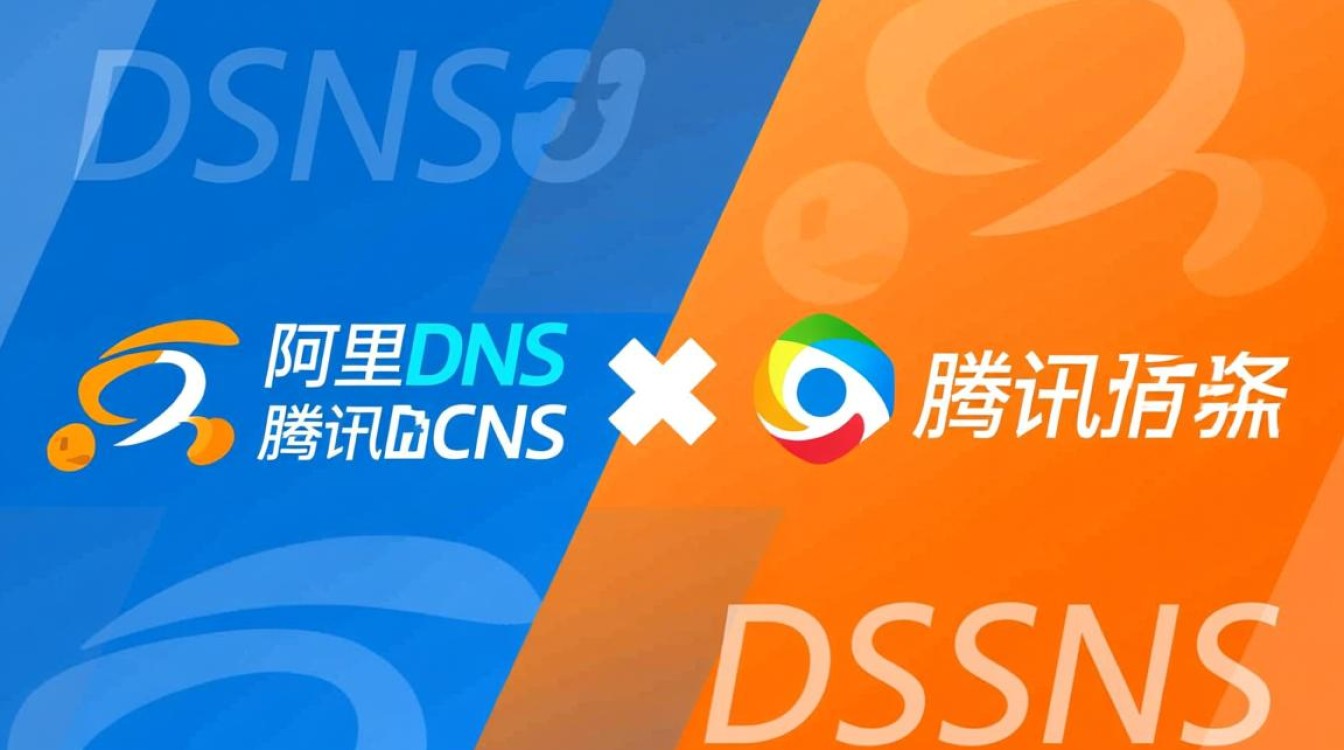 阿里DNS和腾讯DNS哪个更适合企业网站解析需求? 阿里DNS和腾讯DNS哪个更适合企业网站解析需求?