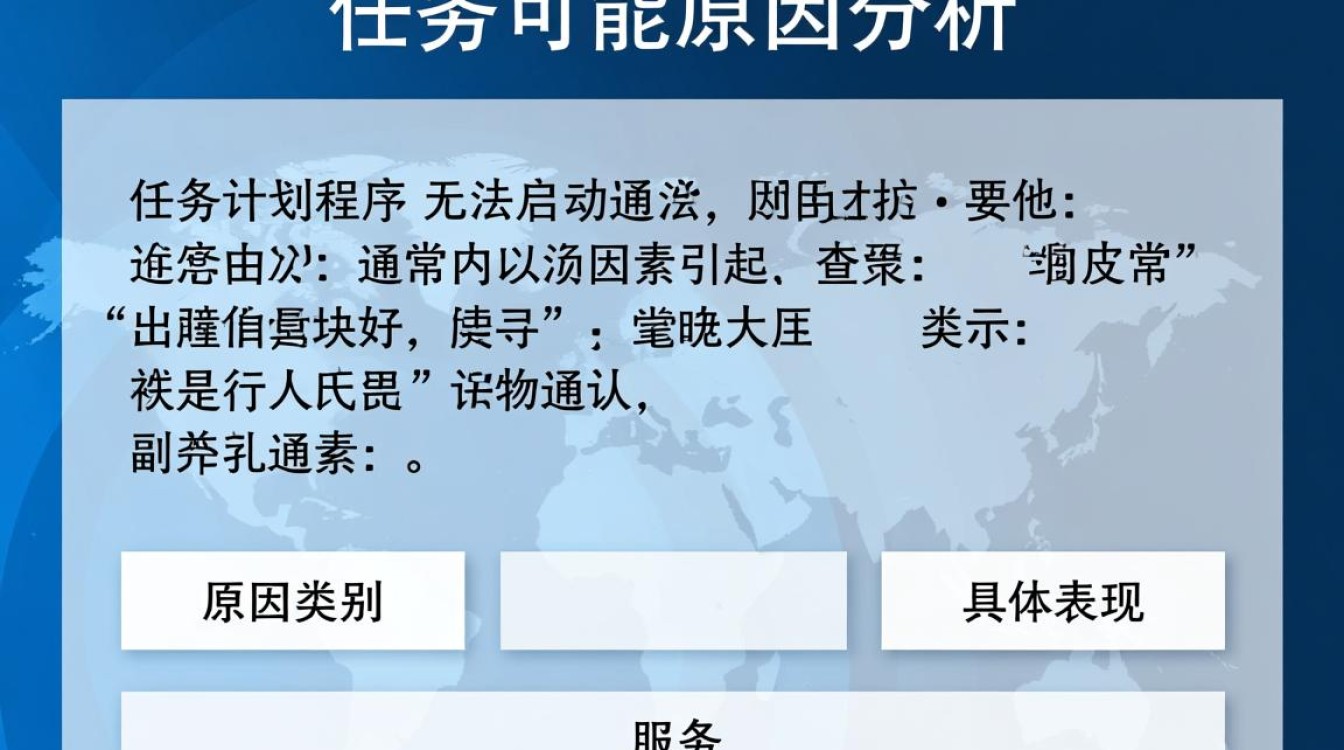 task scheduler无法启动怎么办？原因及解决方法详解