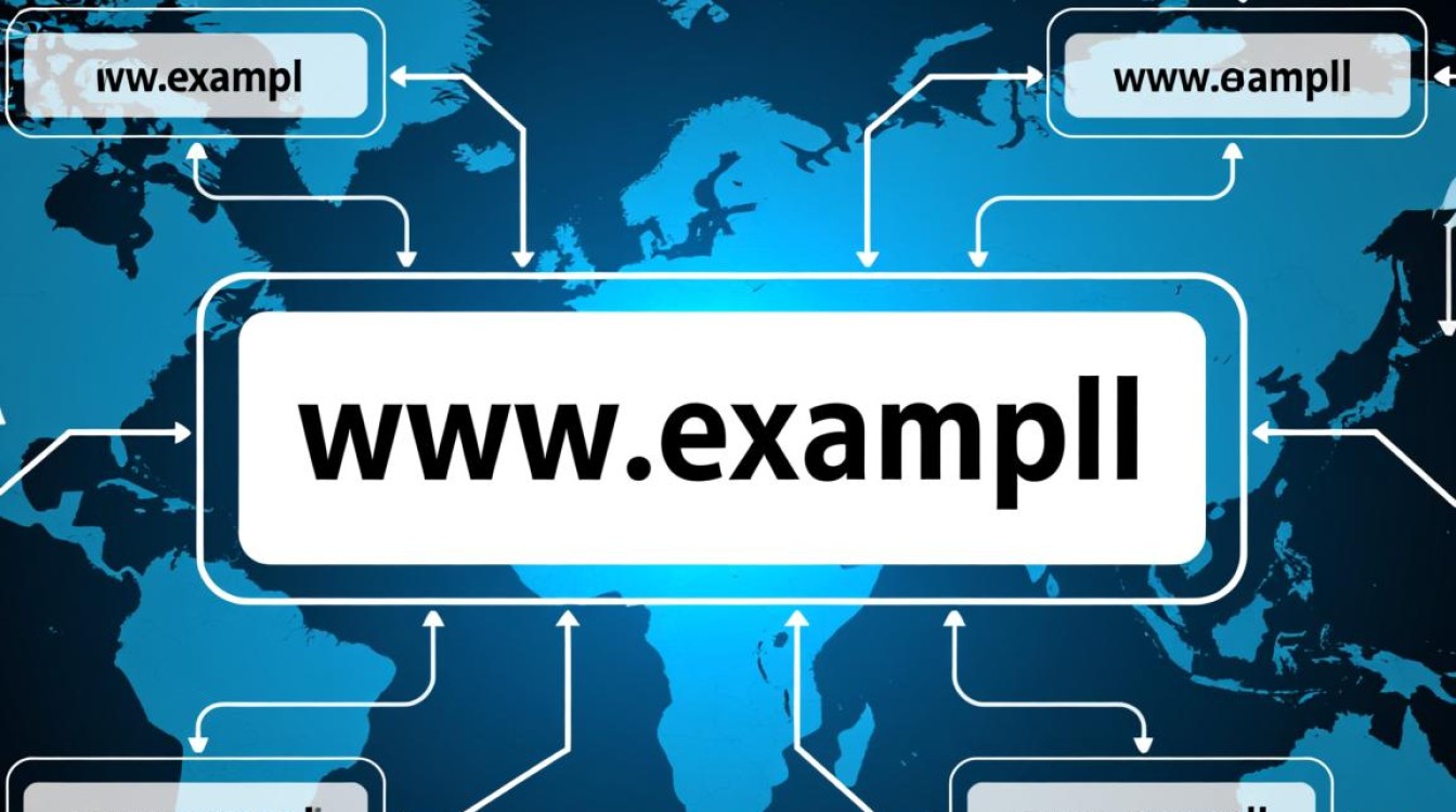 DNS精华,如何优化解析速度与保障安全? DNS精华,如何优化解析速度与保障安全?