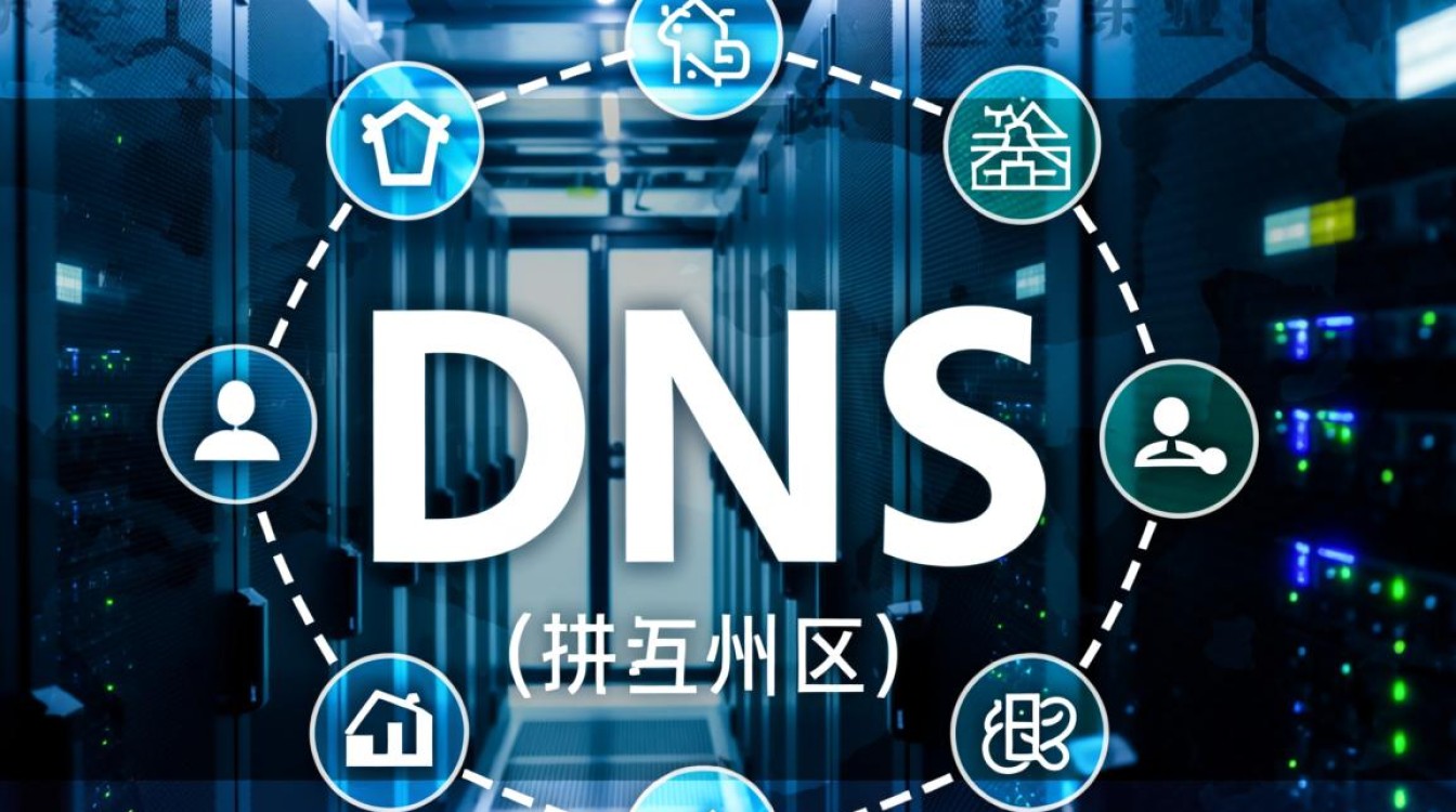 端州区DNS服务器地址是多少？如何正确配置与优化？