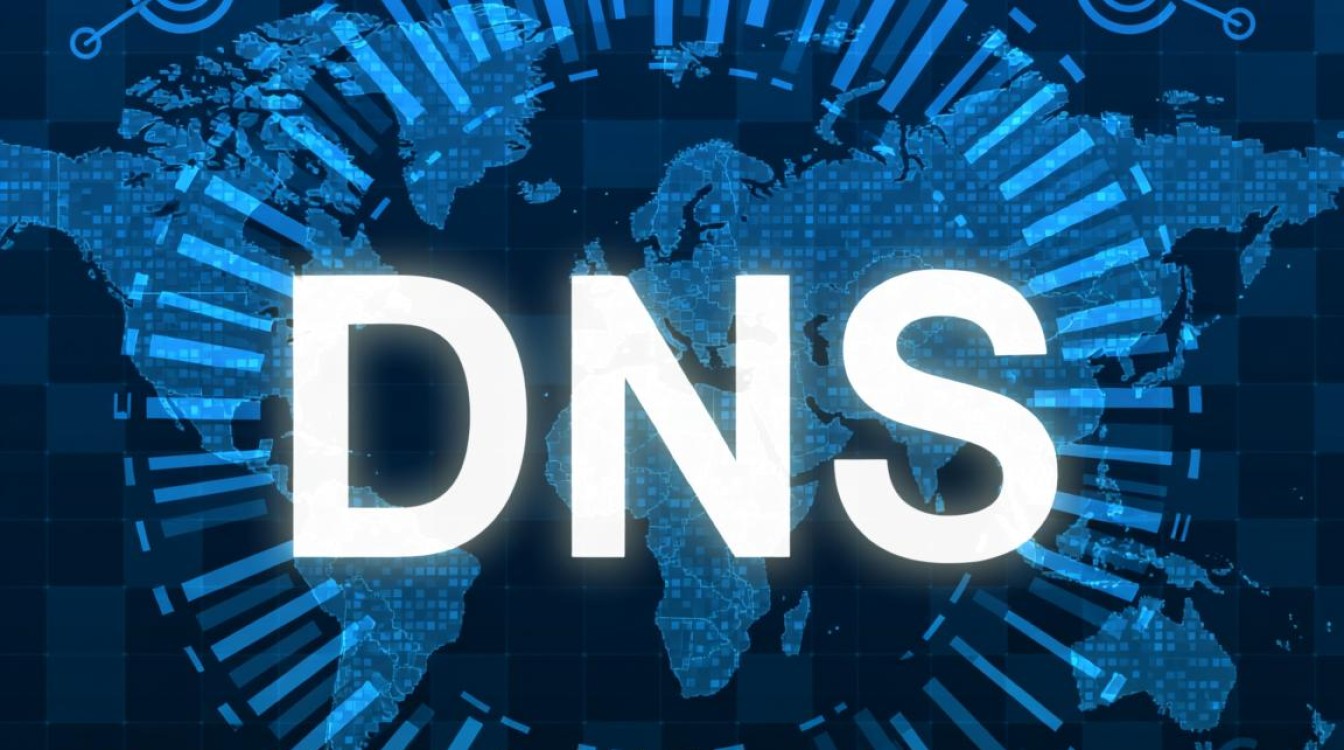 然后dns是什么?dns工作原理与配置详解 然后dns是什么?dns工作原理与配置详解