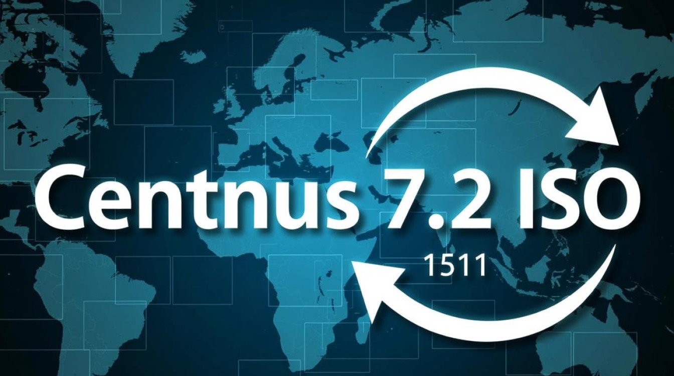 centos 7.2 1511 iso镜像去哪里下载安全可靠? centos 7.2 1511 iso镜像去哪里下载安全可靠?