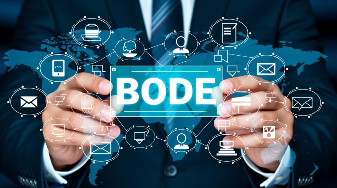 服务器解决碰撞有哪些高效方法? 服务器解决碰撞有哪些高效方法?