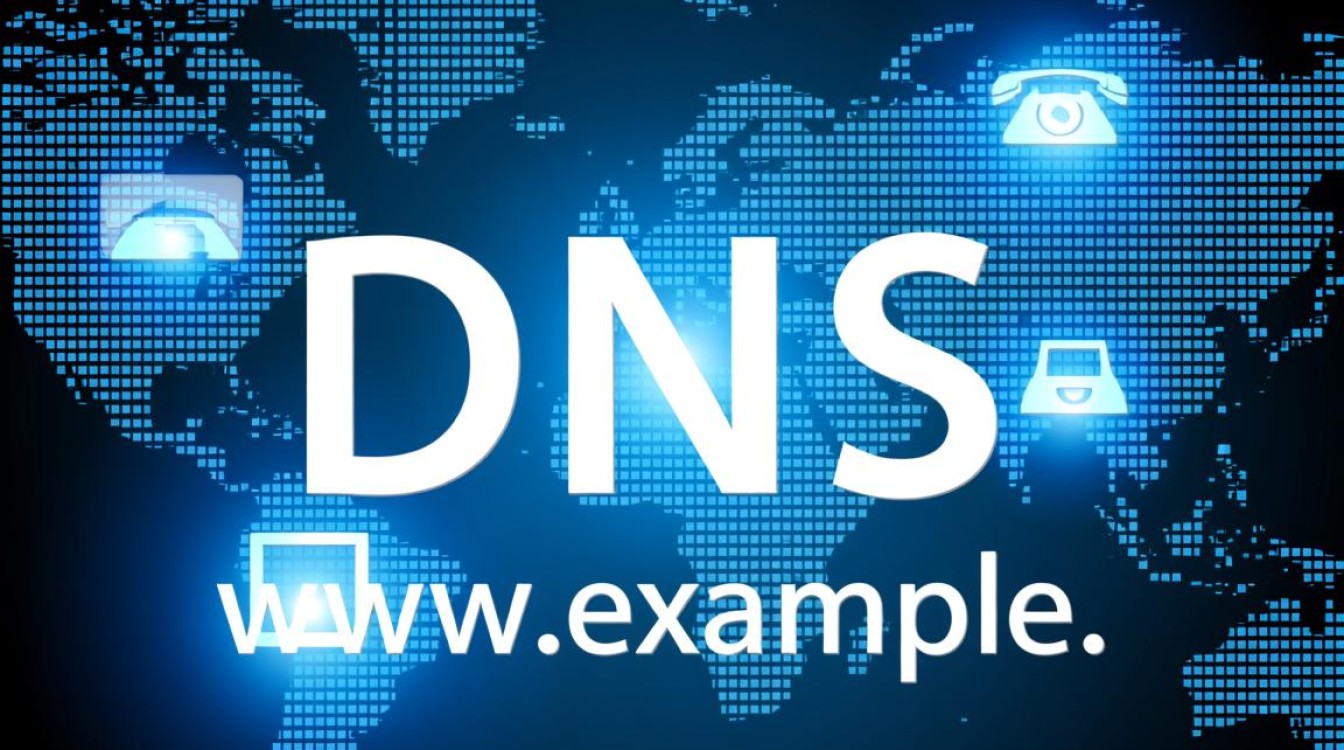 全网dns是什么?如何设置与优化dns解析? 全网dns是什么?如何设置与优化dns解析?