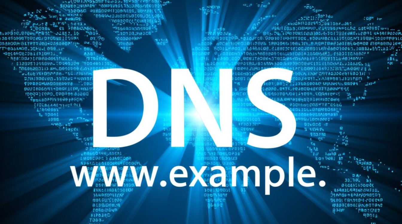 全网dns是什么?如何设置与优化dns解析? 全网dns是什么?如何设置与优化dns解析?