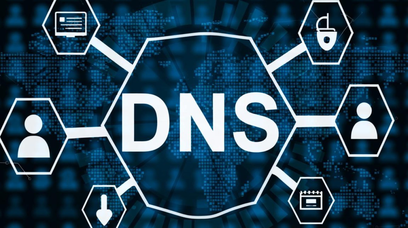 梁山DNS是什么?如何使用及配置指南? 梁山DNS是什么?如何使用及配置指南?