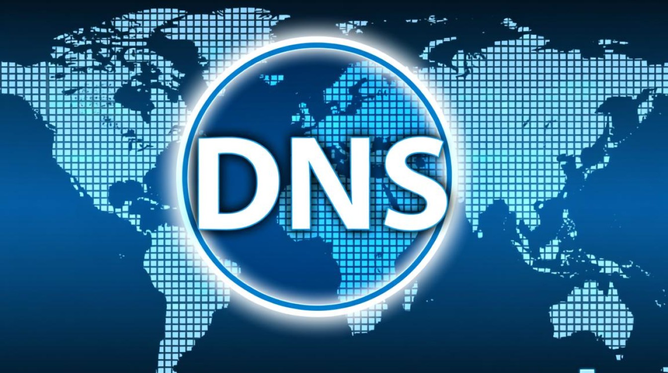 okh dns是什么？如何配置使用？有什么优缺点？