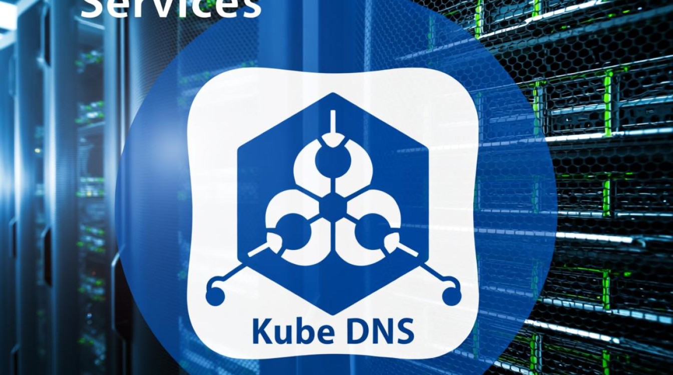 kubedns如何配置才能让pod间服务发现稳定高效? kubedns如何配置才能让pod间服务发现稳定高效?