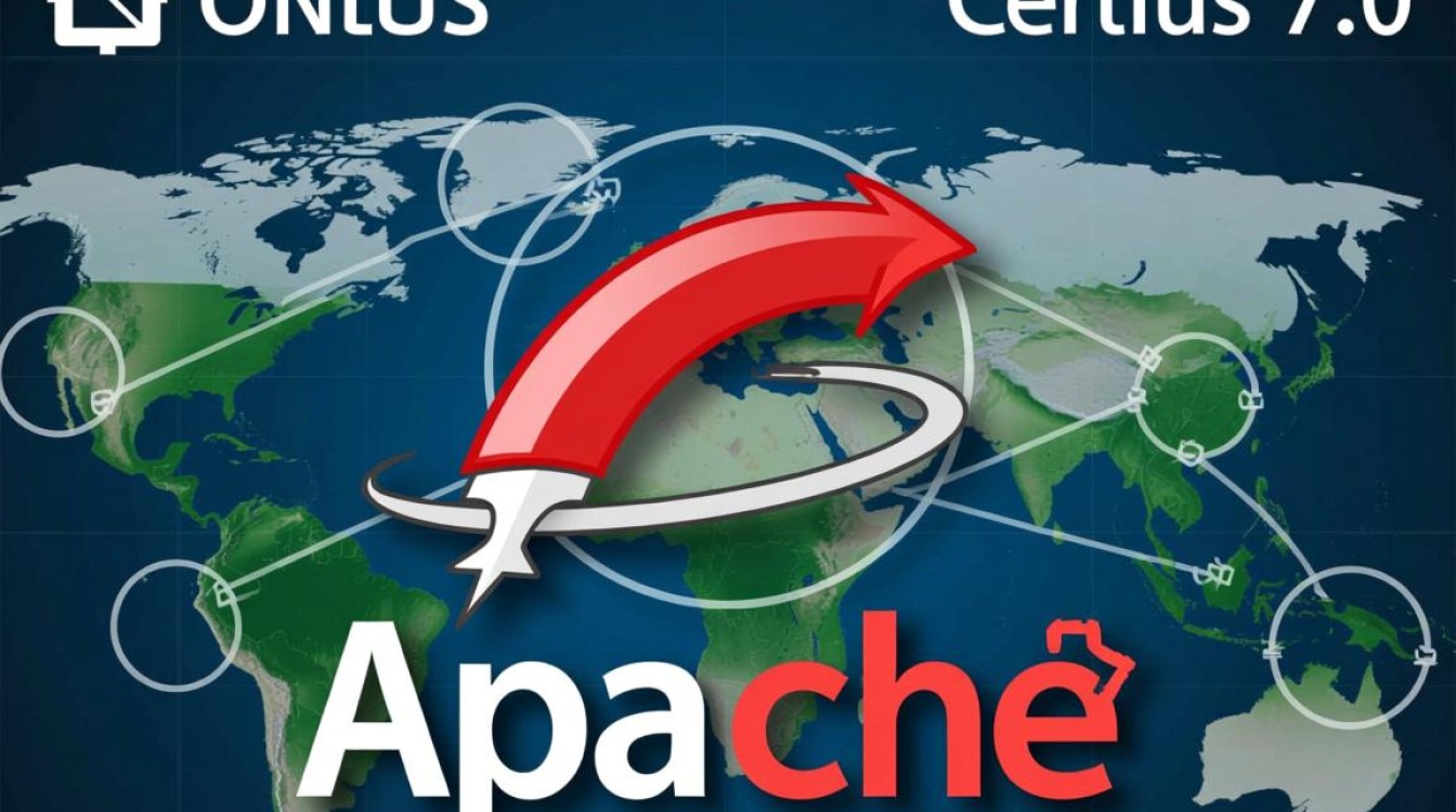 CentOS 7.0安装Apache时如何解决依赖冲突问题? CentOS 7.0安装Apache时如何解决依赖冲突问题?