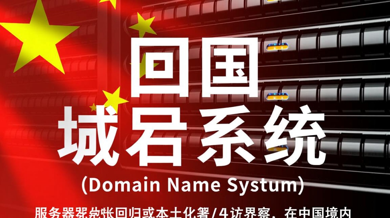 dns回国访问慢怎么办?如何优化国内dns解析速度? dns回国访问慢怎么办?如何优化国内dns解析速度?