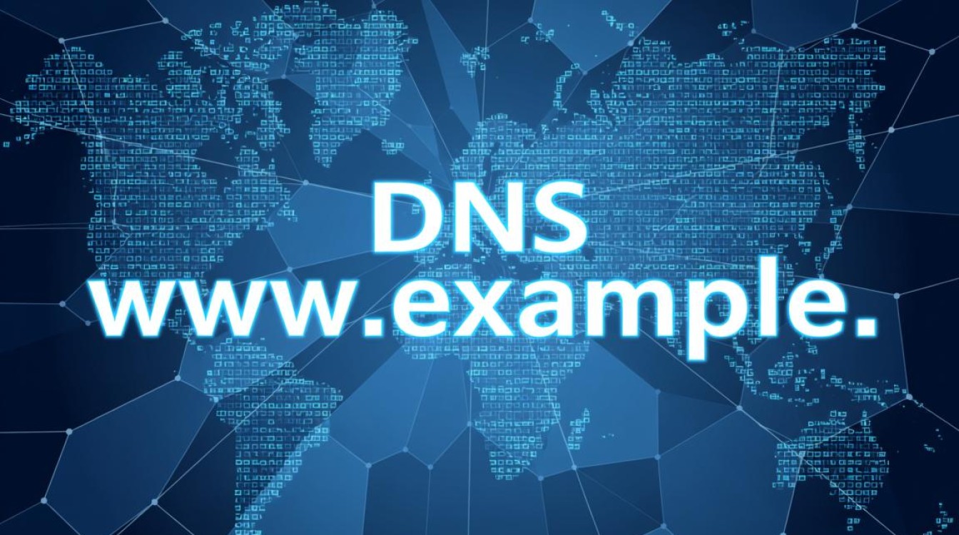 为什么DNS会害怕？它到底在怕什么？