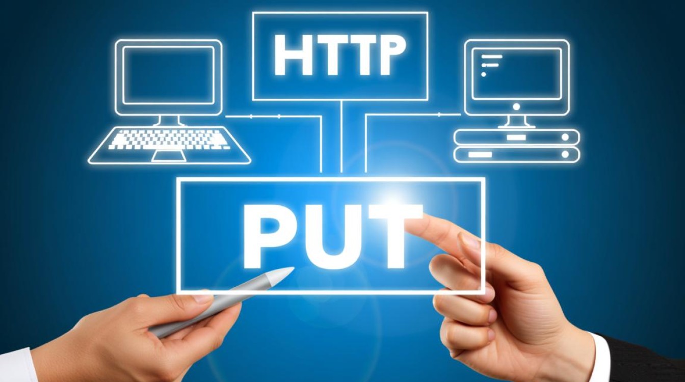 PUT请求报错400,是参数格式错误还是请求体内容问题? PUT请求报错400,是参数格式错误还是请求体内容问题?