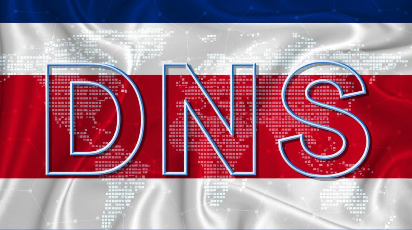 哥斯达黎加DNS怎么选?服务器配置要注意什么? 哥斯达黎加DNS怎么选?服务器配置要注意什么?