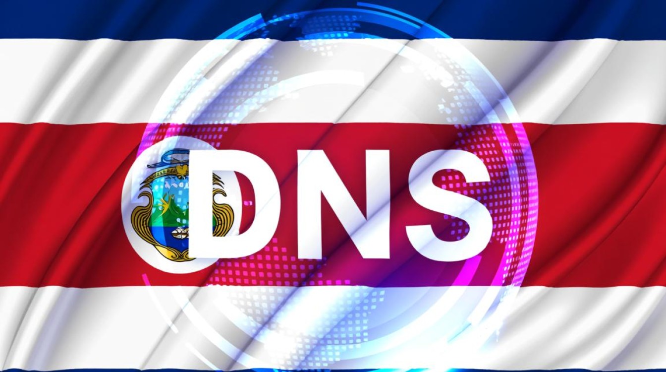 哥斯达黎加DNS怎么选?服务器配置要注意什么? 哥斯达黎加DNS怎么选?服务器配置要注意什么?