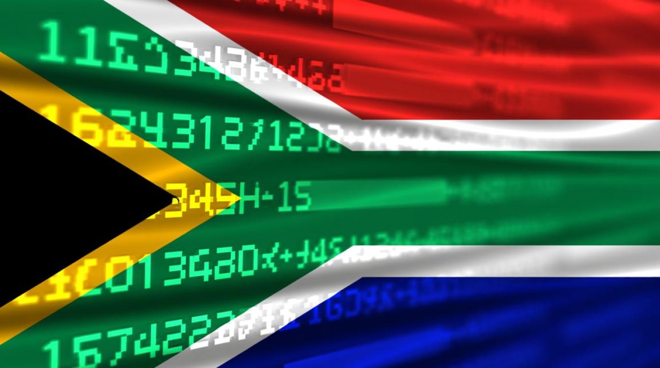 rsa服务器配置时密钥长度选多少位最安全？