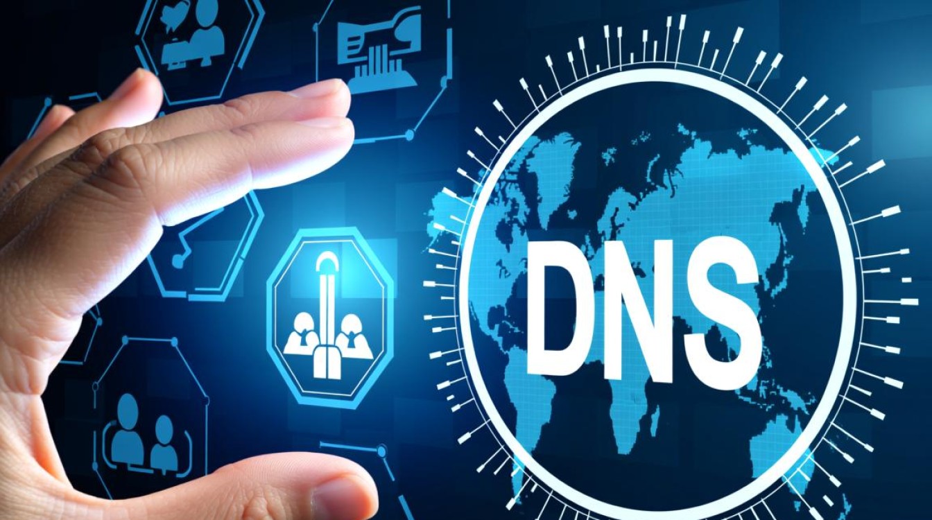 神速DNS如何提升网站访问速度?原理与优势详解 神速DNS如何提升网站访问速度?原理与优势详解