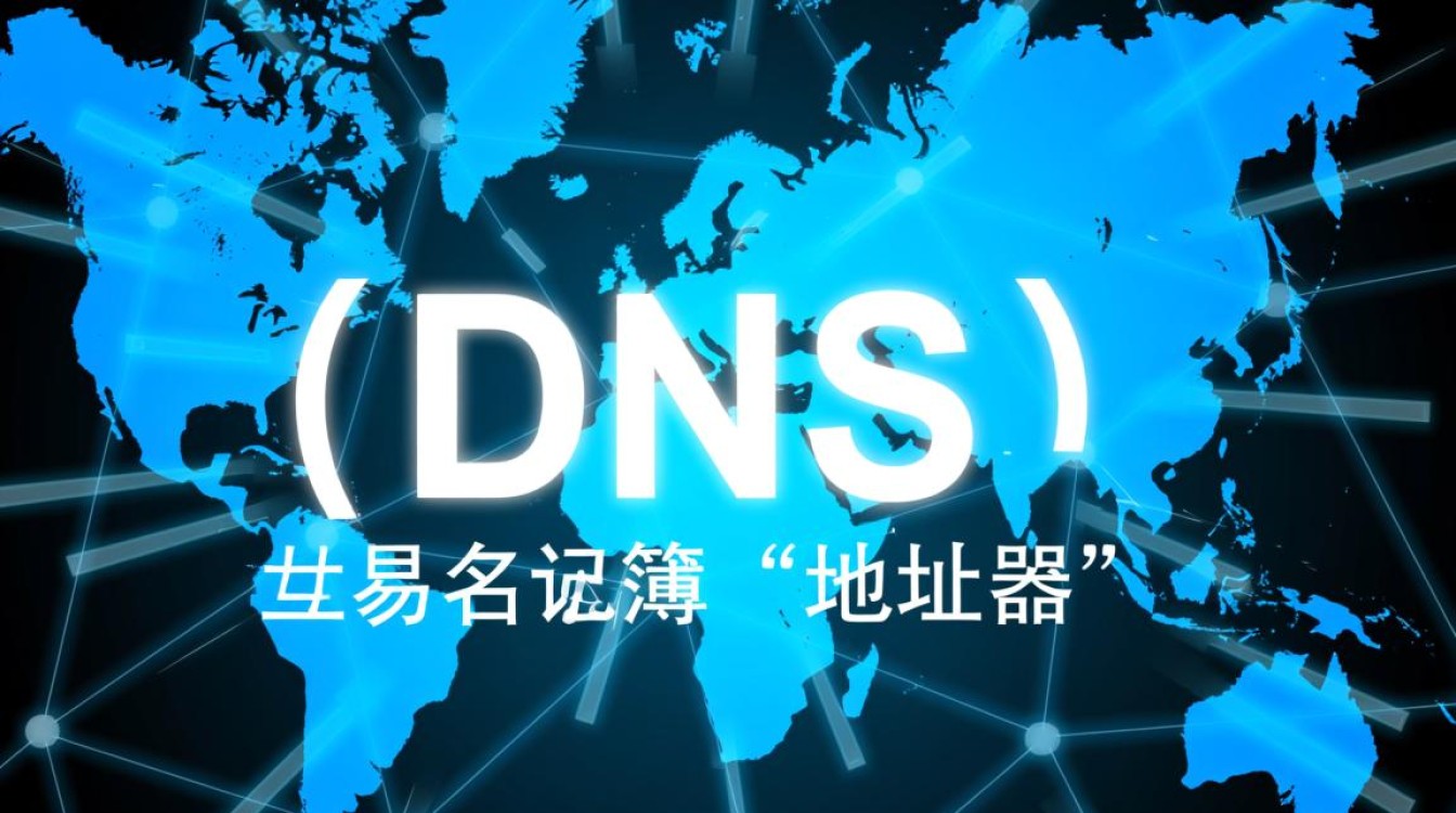 黑豹DNS好用吗?企业级DNS解析服务怎么选? 黑豹DNS好用吗?企业级DNS解析服务怎么选?