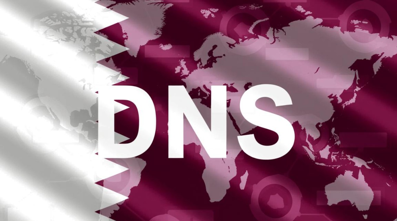 卡塔尔DNS是什么?对当地网络访问有何影响? 卡塔尔DNS是什么?对当地网络访问有何影响?