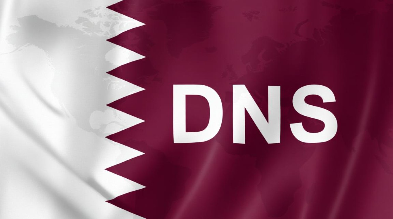 卡塔尔DNS是什么?对当地网络访问有何影响? 卡塔尔DNS是什么?对当地网络访问有何影响?