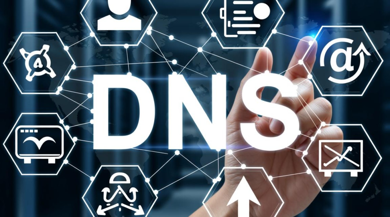 如何导出DNS记录?DNS导出命令与工具详解 如何导出DNS记录?DNS导出命令与工具详解