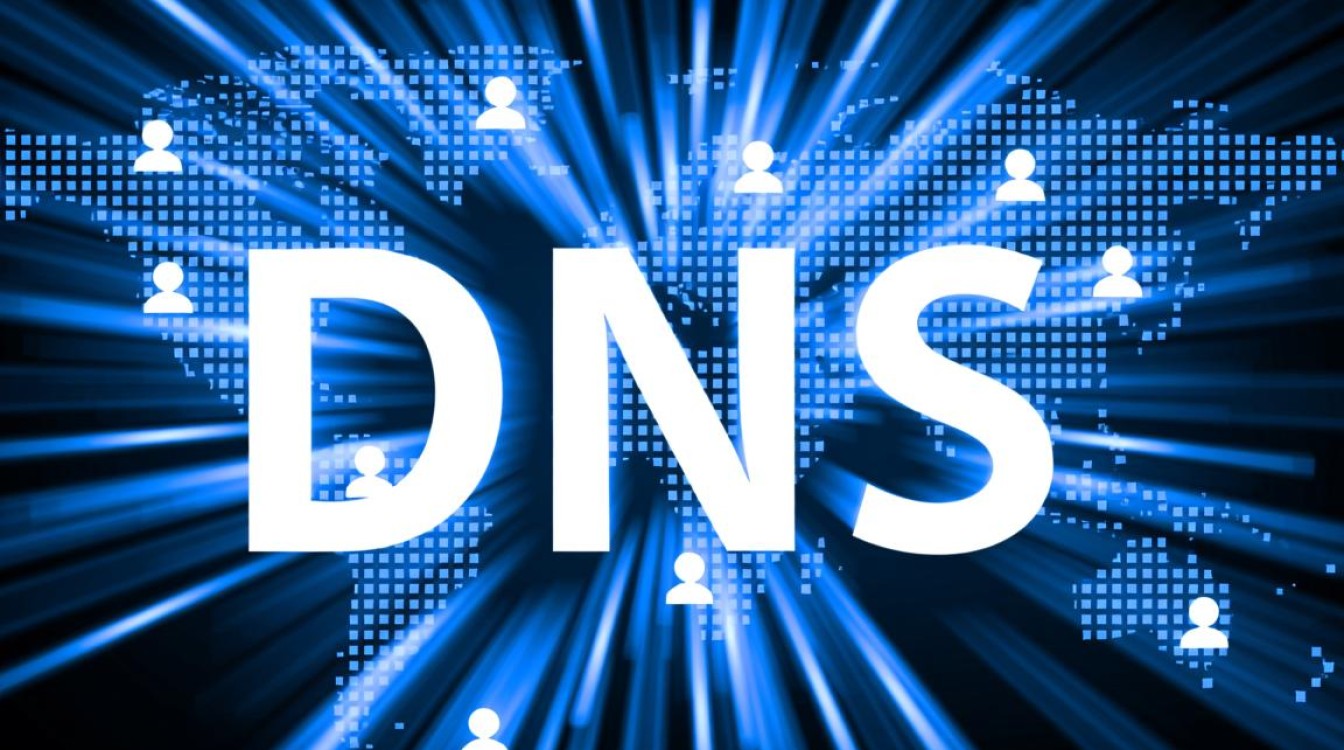 dns山东能解决哪些企业网络访问慢的问题? dns山东能解决哪些企业网络访问慢的问题?