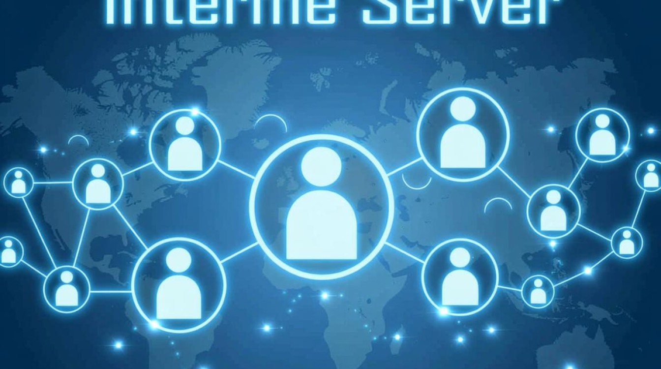 Web服务器eiz是什么?如何选择适合自己的eiz服务器? Web服务器eiz是什么?如何选择适合自己的eiz服务器?