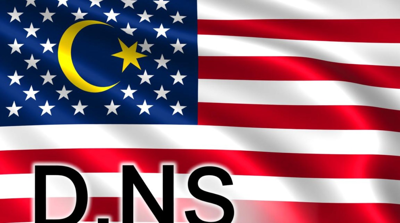 DNS flag是什么?DNS flag的作用与设置方法解析 DNS flag是什么?DNS flag的作用与设置方法解析