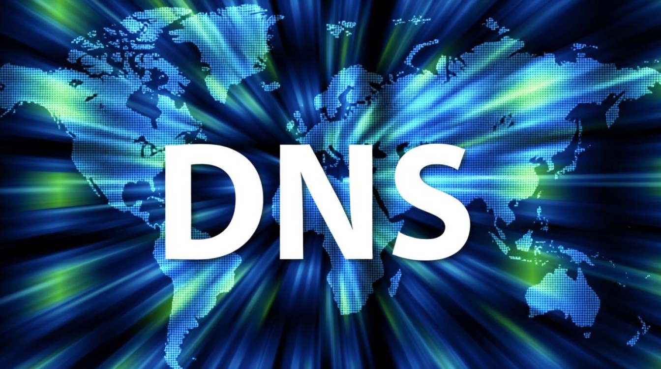 huixing dns是什么？它如何提升网络访问安全与速度？