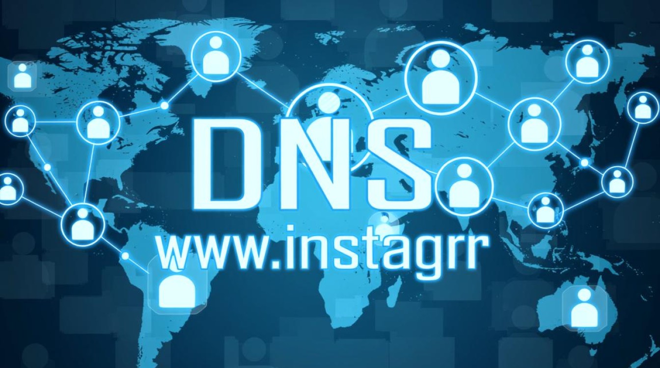 dns异常会影响Instagram访问吗?如何解决dns问题恢复Instagram? dns异常会影响Instagram访问吗?如何解决dns问题恢复Instagram?