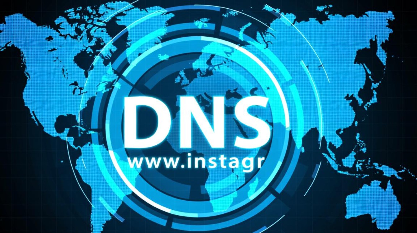 dns异常会影响Instagram访问吗?如何解决dns问题恢复Instagram? dns异常会影响Instagram访问吗?如何解决dns问题恢复Instagram?