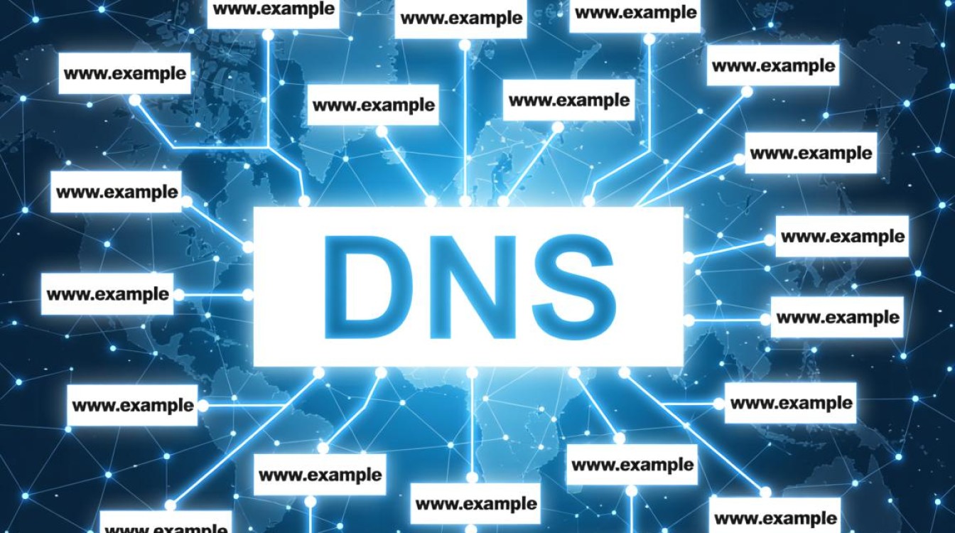 dns 211.162.130.33是哪个网站或服务器的IP地址? dns 211.162.130.33是哪个网站或服务器的IP地址?