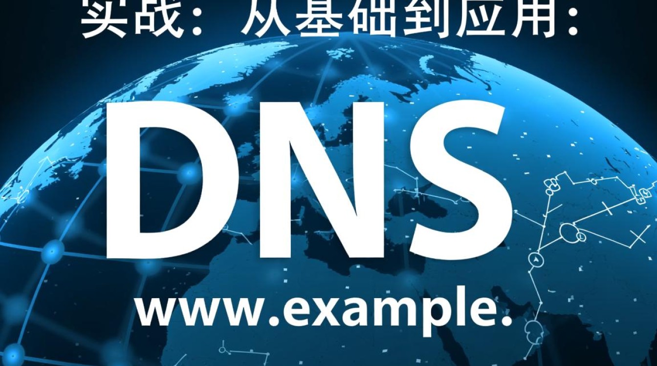 DNS实战如何从入门到精通？