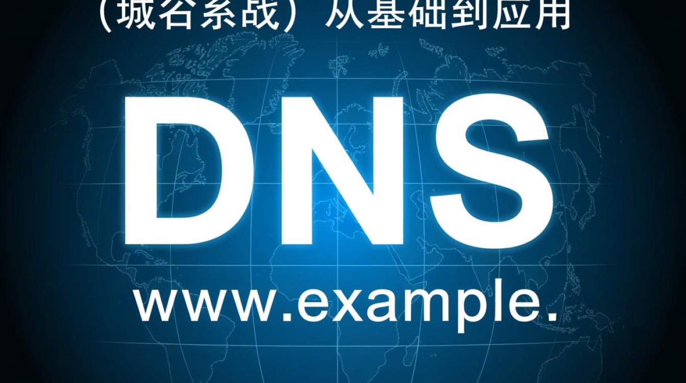 DNS实战如何从入门到精通？