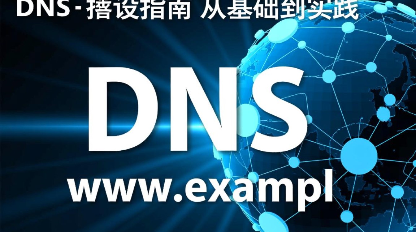 DNS搭设步骤是什么?新手如何快速搭建自己的DNS服务器? DNS搭设步骤是什么?新手如何快速搭建自己的DNS服务器?