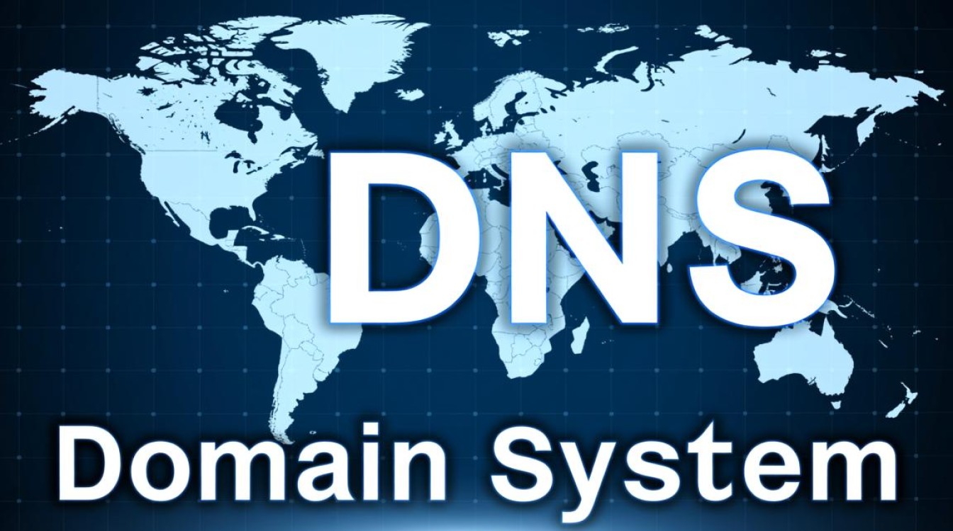 DNS DND是做什么的?它与域名解析有什么关系? DNS DND是做什么的?它与域名解析有什么关系?